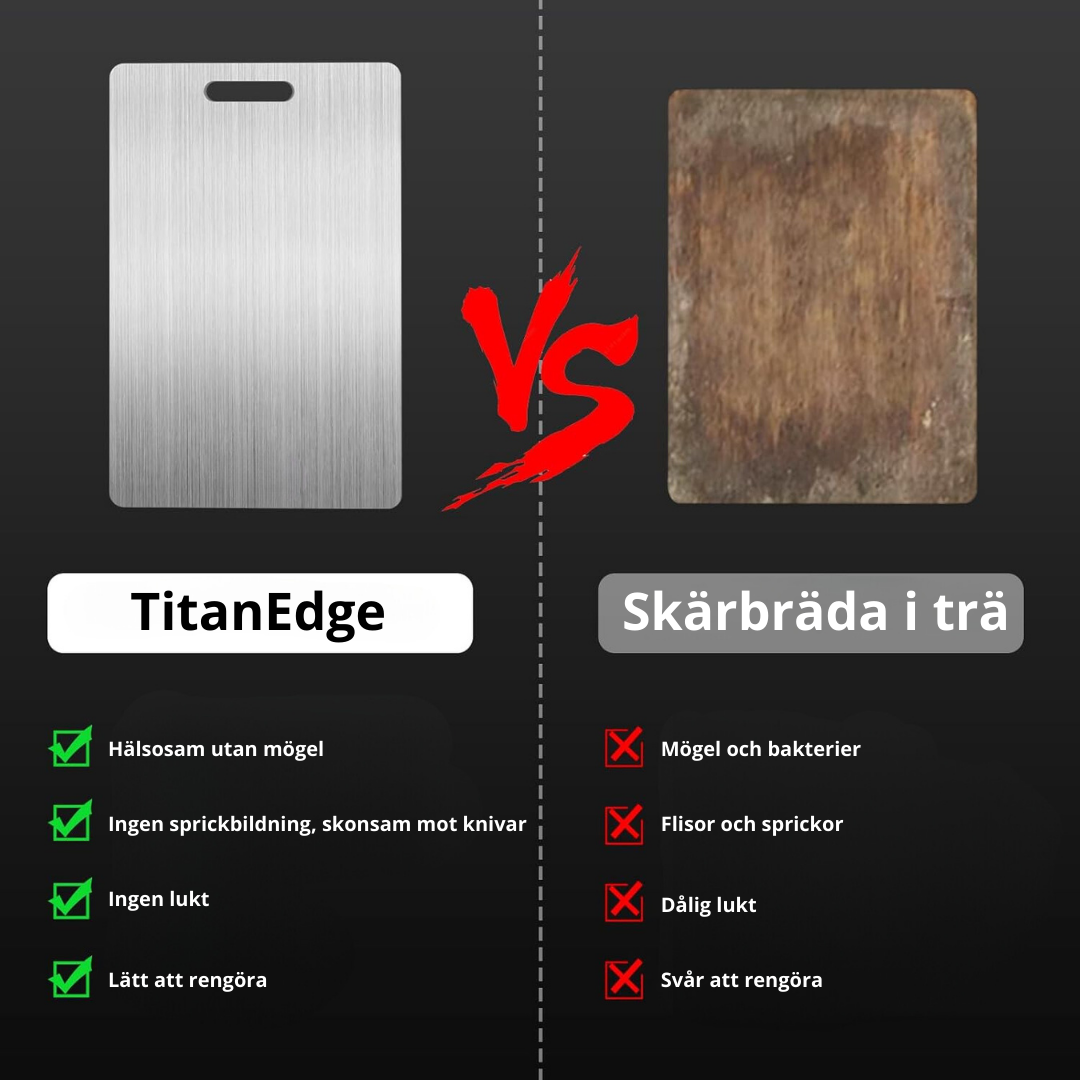 TitanEdge™ - Perfektion i varje snitt